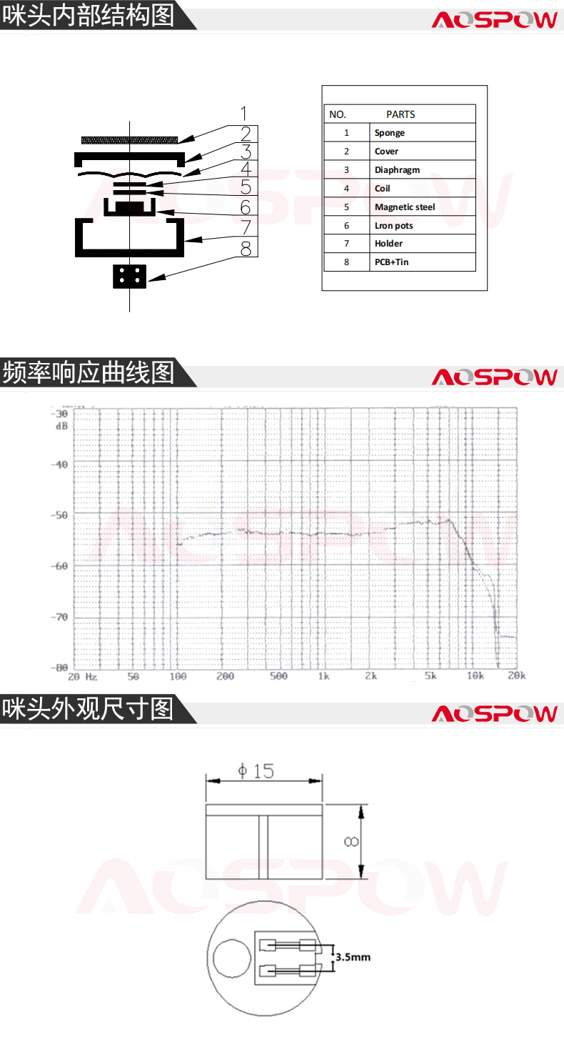 动圈咪头规格尺寸图.jpg