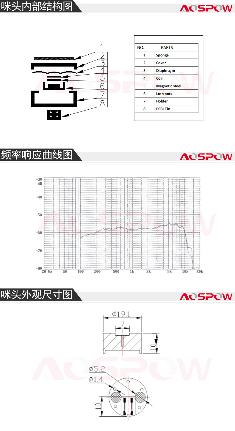 动圈咪芯规格尺寸图.jpg