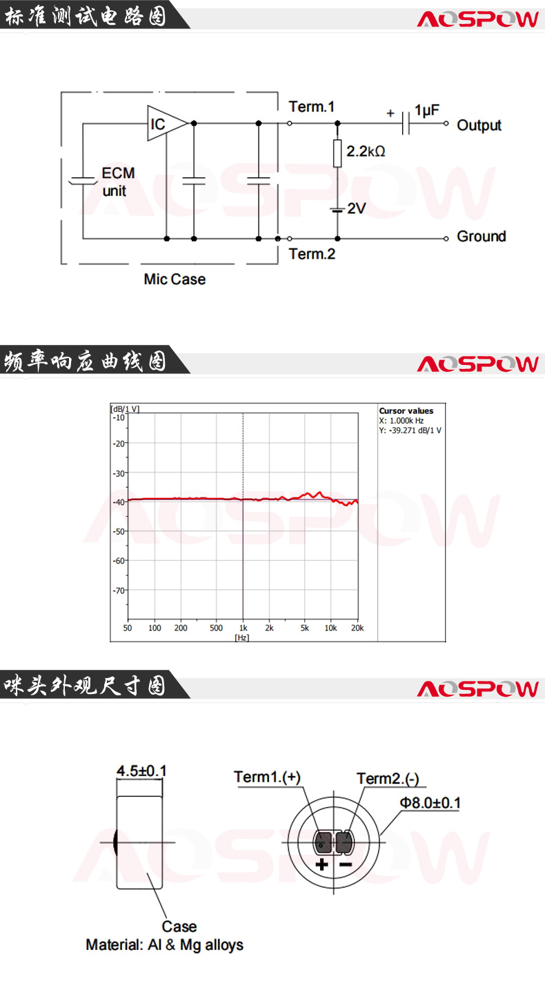 8045全指向咪头规格书尺寸