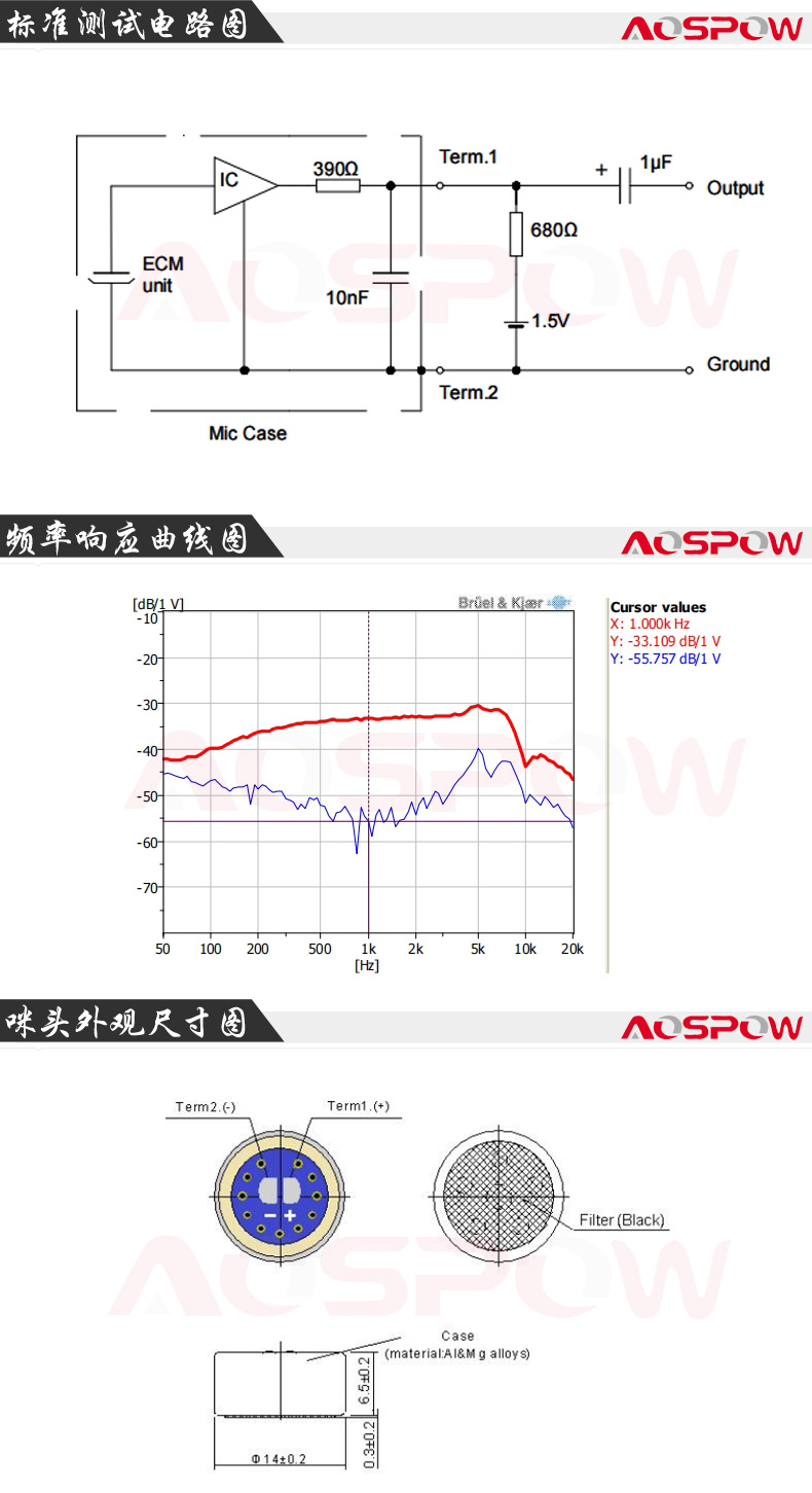 1465高灵敏咪头规格尺寸