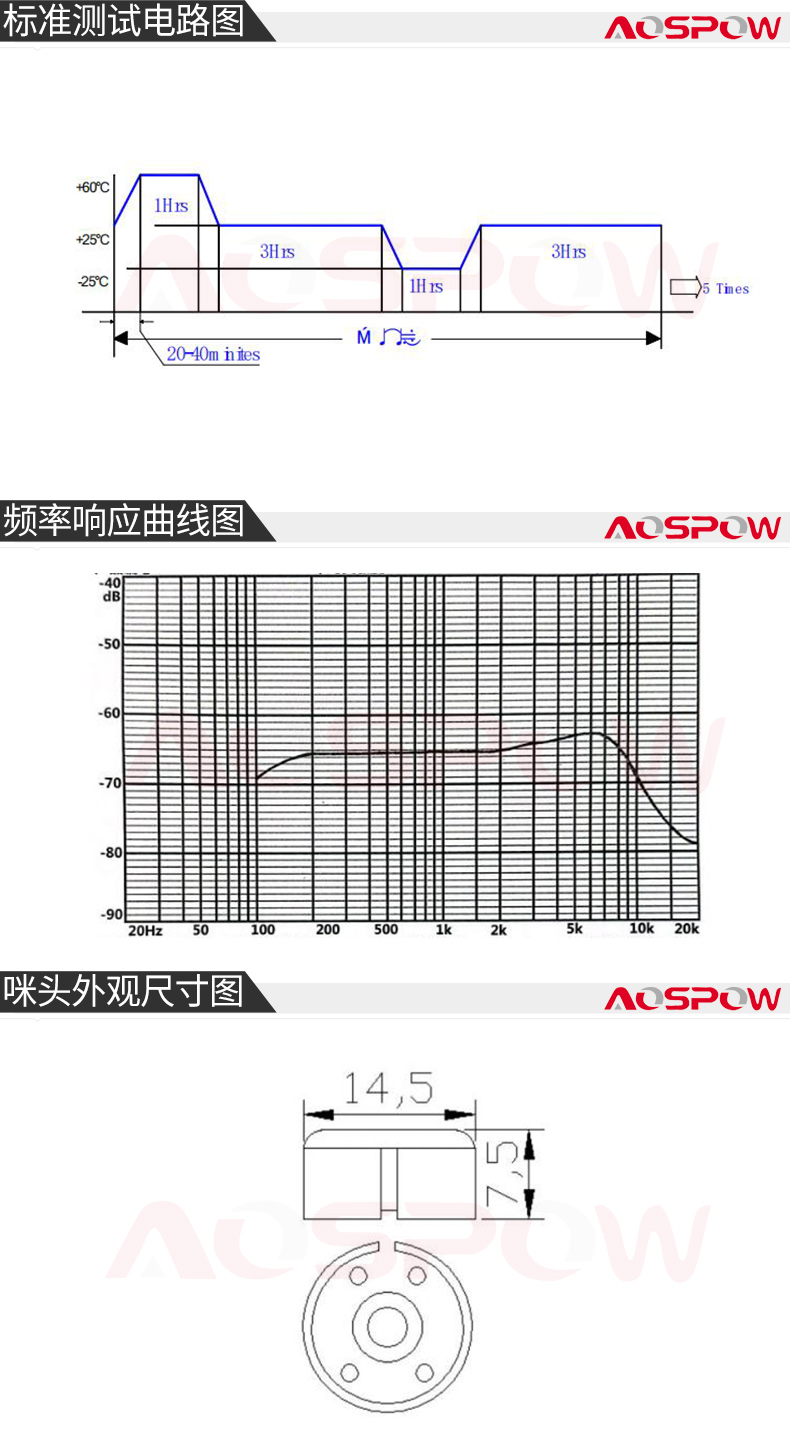 航空耳麦动圈咪头尺寸规格书