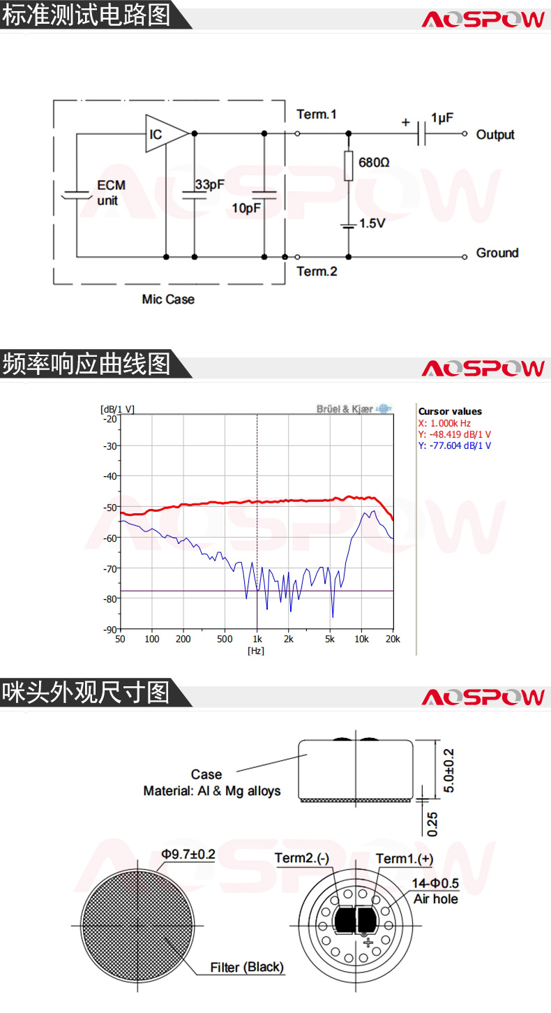 9750单指向咪头规格书尺寸