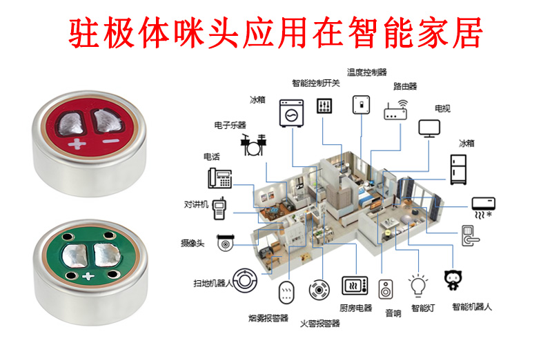 驻极体咪头应用在智能家居