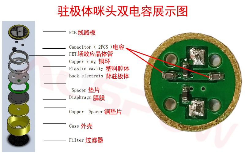 驻极体咪头双电容展示图